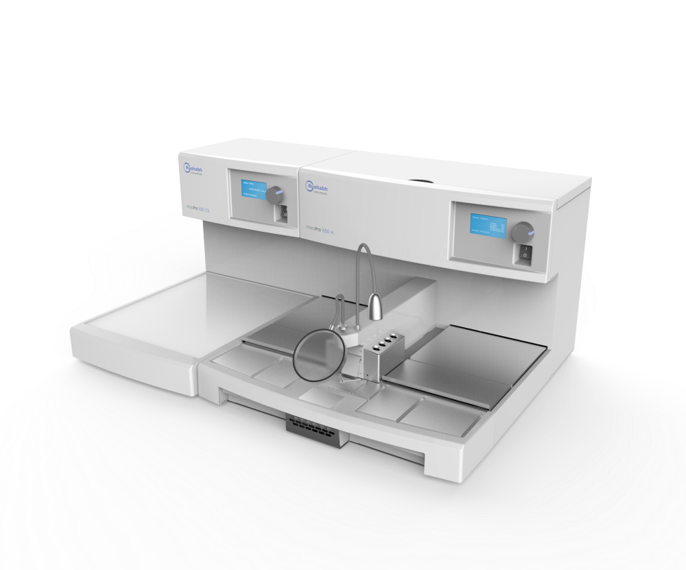 Equipment 3